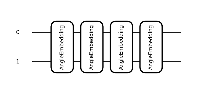 visualization example of feature map