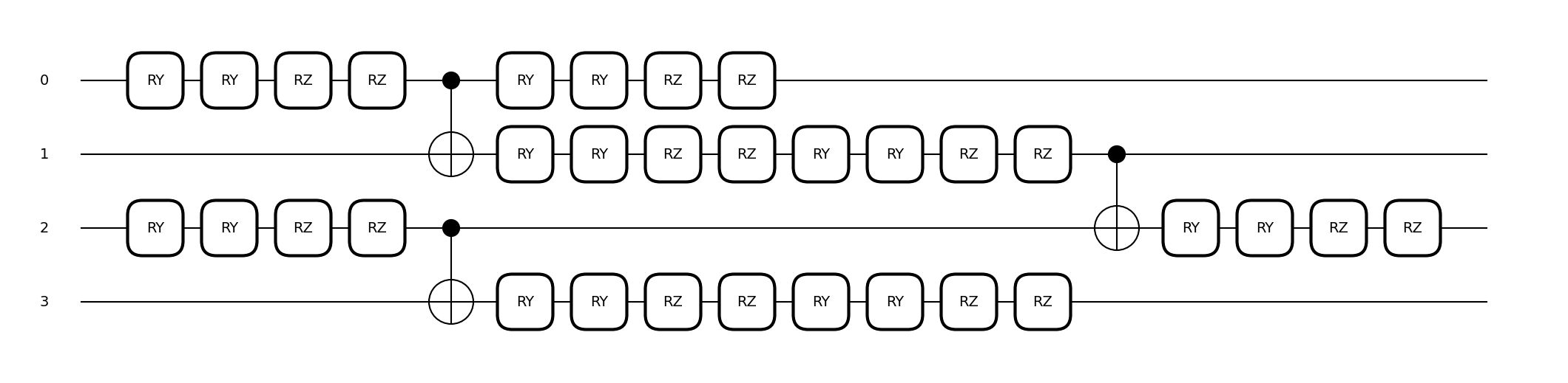 YZCX circuit